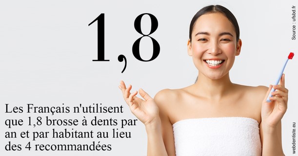 https://dr-thierry-guerin.chirurgiens-dentistes.fr/Français brosses