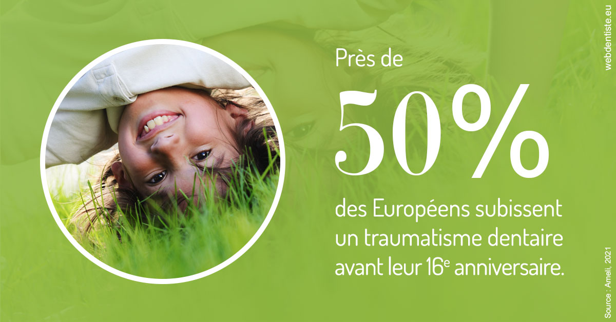 https://dr-thierry-guerin.chirurgiens-dentistes.fr/Traumatismes dentaires en Europe