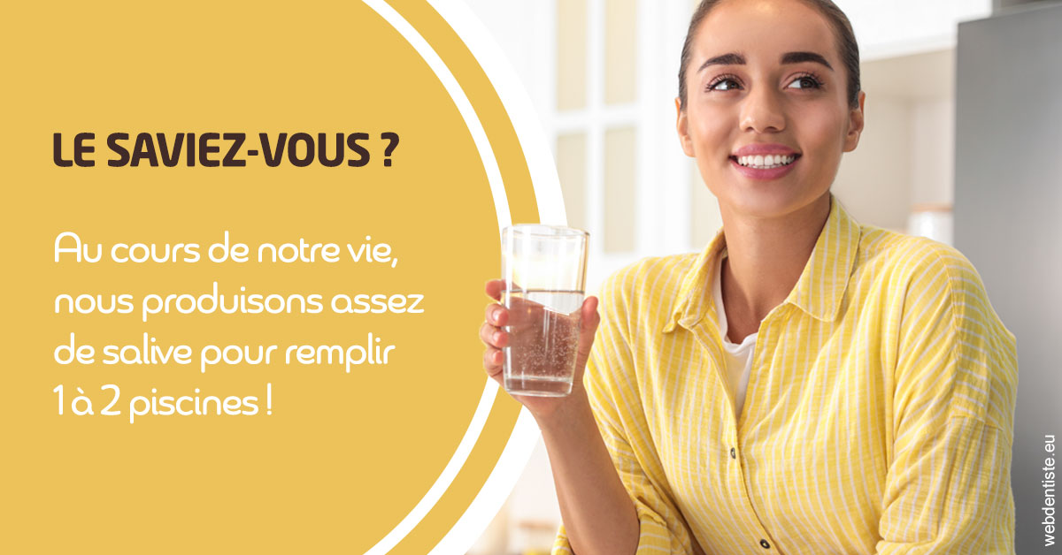 https://dr-thierry-guerin.chirurgiens-dentistes.fr/La salive 1
