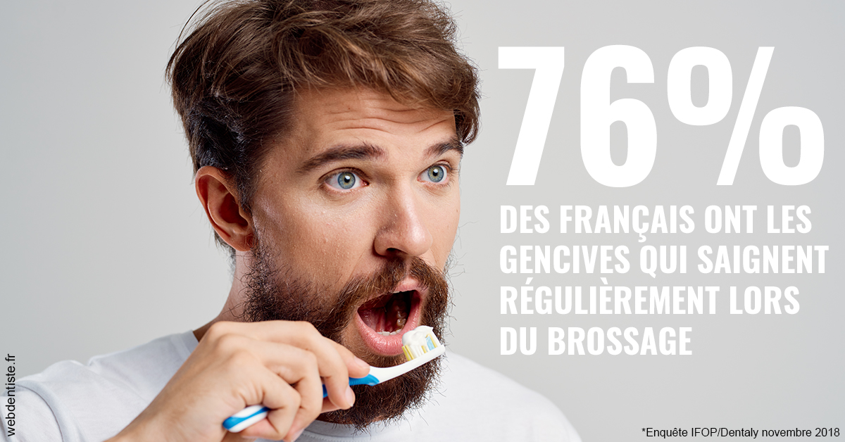 https://dr-thierry-guerin.chirurgiens-dentistes.fr/76% des Français 2