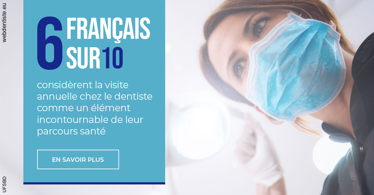 https://dr-thierry-guerin.chirurgiens-dentistes.fr/Visite annuelle 2
