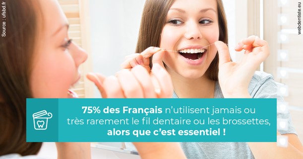https://dr-thierry-guerin.chirurgiens-dentistes.fr/Le fil dentaire 3