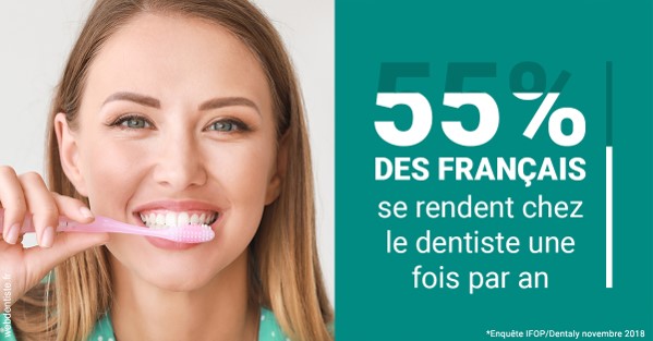 https://dr-thierry-guerin.chirurgiens-dentistes.fr/55 % des Français 2