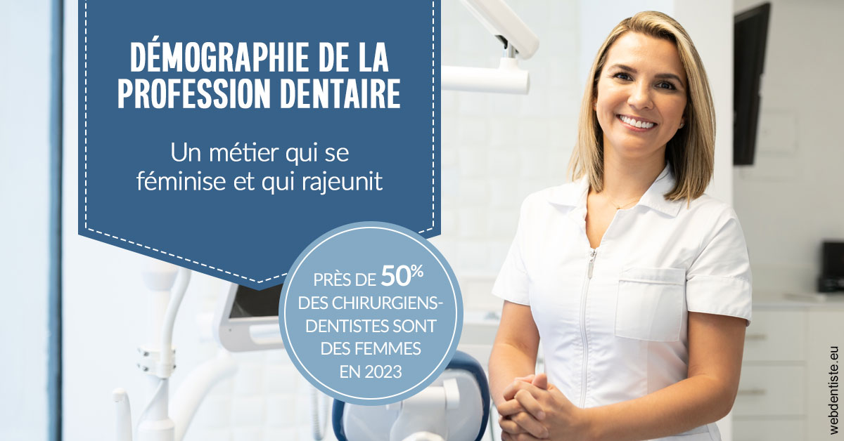https://dr-thierry-guerin.chirurgiens-dentistes.fr/Démographie de la profession dentaire 1