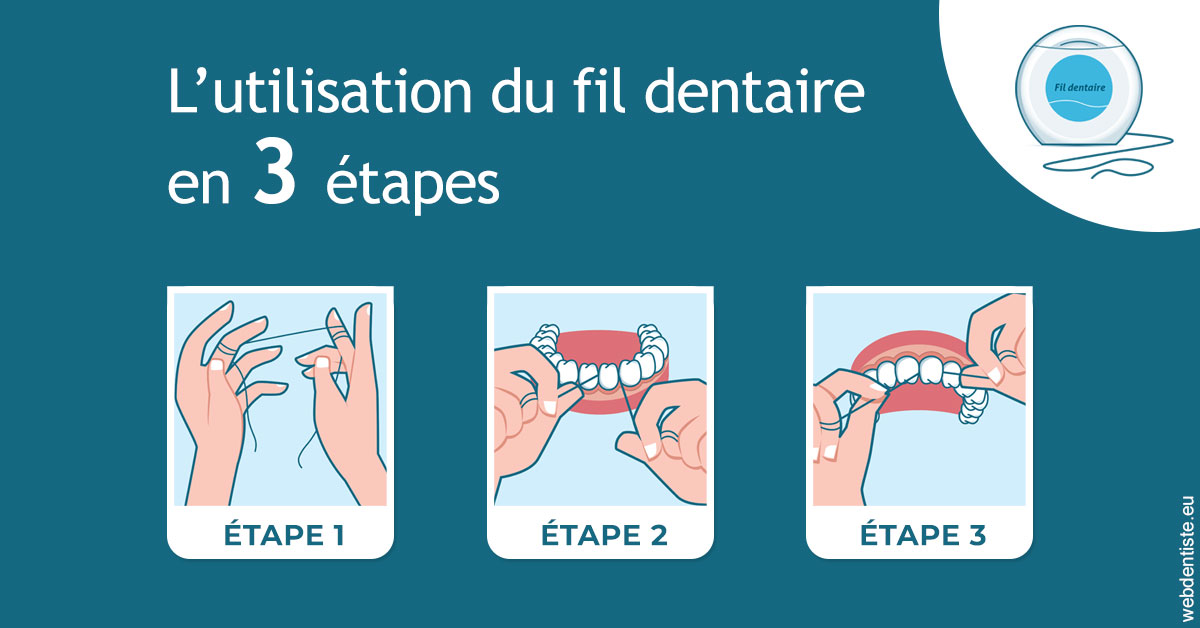 https://dr-thierry-guerin.chirurgiens-dentistes.fr/Fil dentaire 1