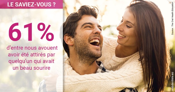 https://dr-thierry-guerin.chirurgiens-dentistes.fr/Joli sourire 2